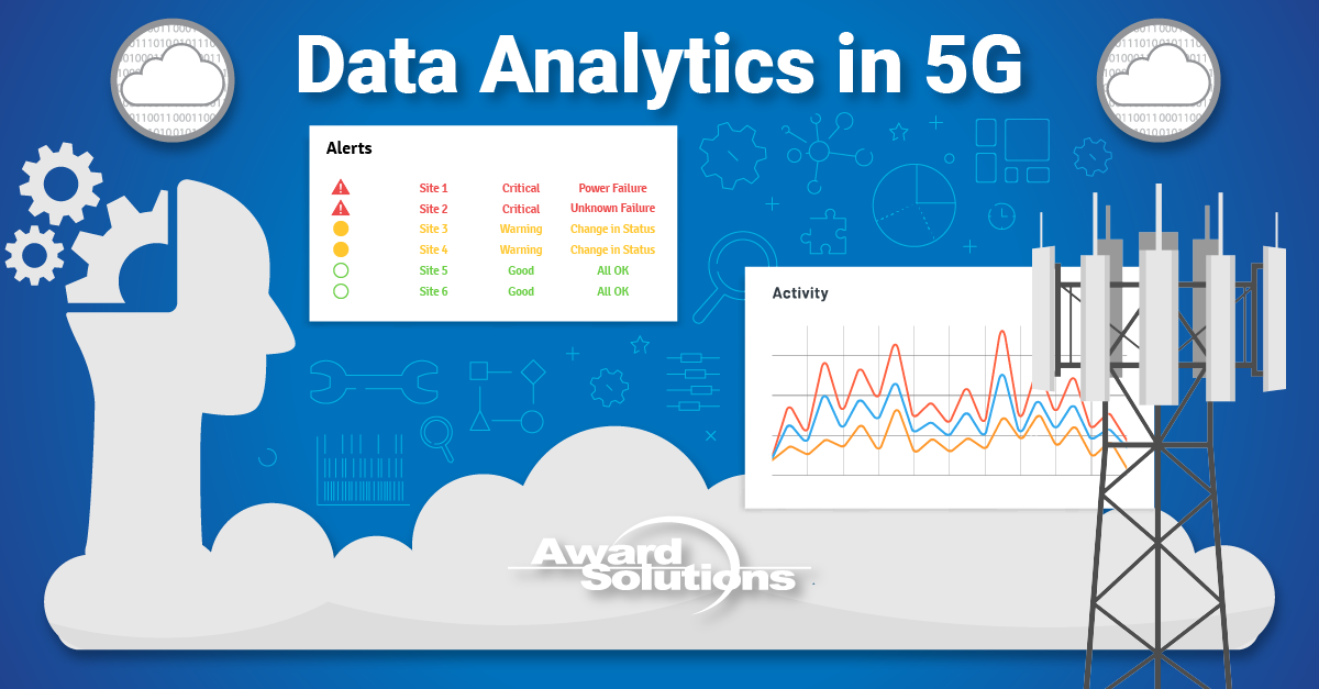 Data analytics